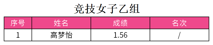OKoLY