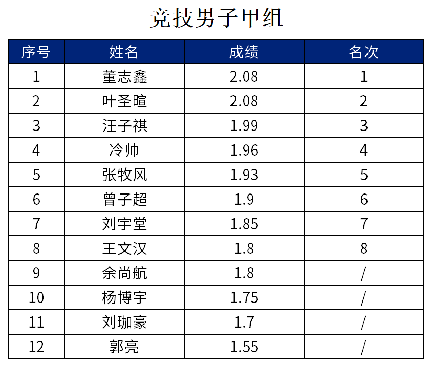 impor, inews, src