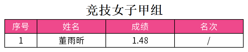 trans